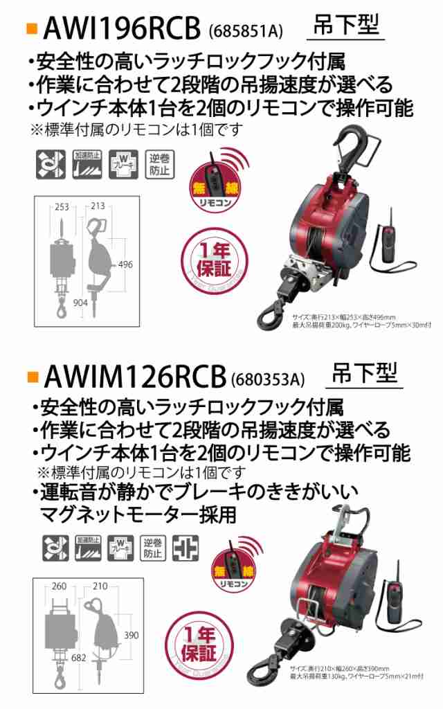 京セラ リモコンウインチ・６０ｋｇ AWI62RC - 1