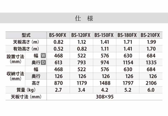 アルインコ 軽量専用脚立 BS-180FX 6尺 天板高さ1.71m ブラック脚立の通販はau PAY マーケット 機械と工具のテイクトップ au  PAY マーケット店 au PAY マーケット－通販サイト