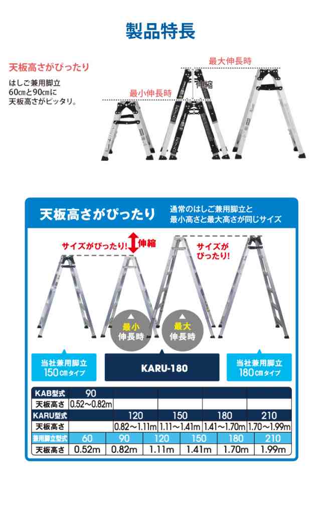 アルインコ(配送先法人限定) 伸縮脚付専用脚立 KAB-90 2段 (2尺・3尺