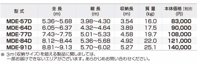 アルインコ(配送先法人限定) 伸縮脚付2連はしご MDE-84D 全長(m)：8.12〜8.44 使用質量(kg)：100