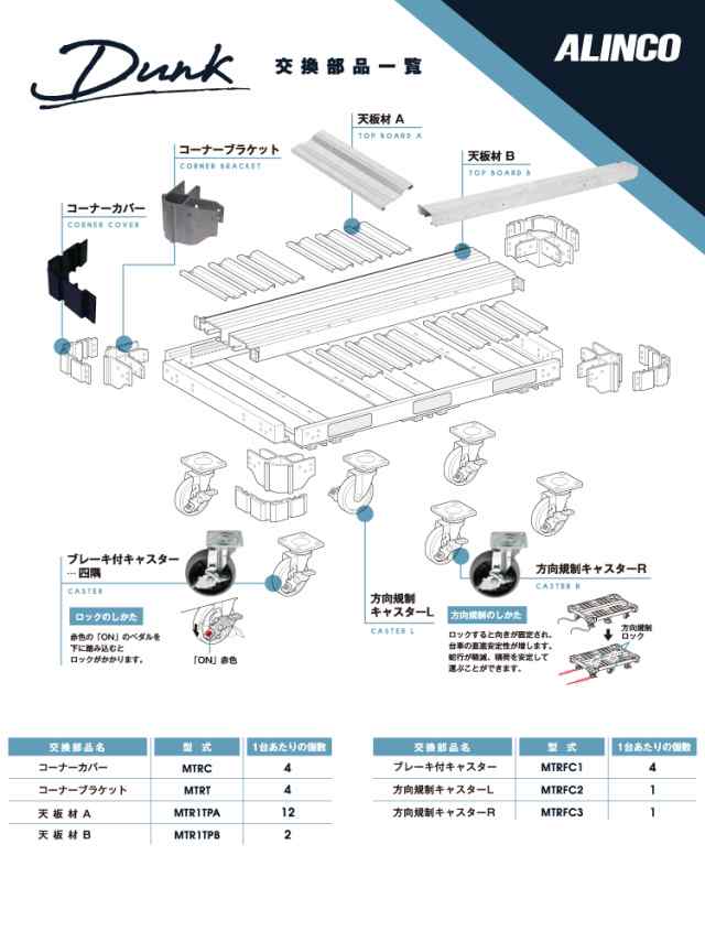 アルインコ（配送先法人限定） アルミ運搬台車 ６輪タイプ (ダンク) MTR1000 ブレーキ付きキャスター最大積載質量：１トン(1000kg)の通販はau  PAY マーケット 機械と工具のテイクトップ au PAY マーケット店 au PAY マーケット－通販サイト