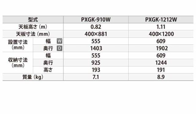 88％以上節約 ALINCO 作業台3段 ワイド PXGK910W 3段