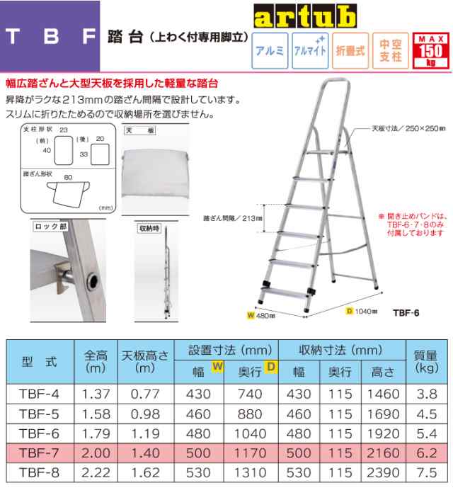 アルインコ 踏台(上わく付専用脚立) TBF7 天板高さ(m)：1.4 使用質量(kg)：150｜au PAY マーケット