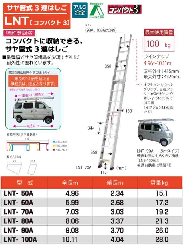 世界の ピカ サヤ管式3連はしご LNT-100A 全長10.11m 縮長4.04m fisd.lk