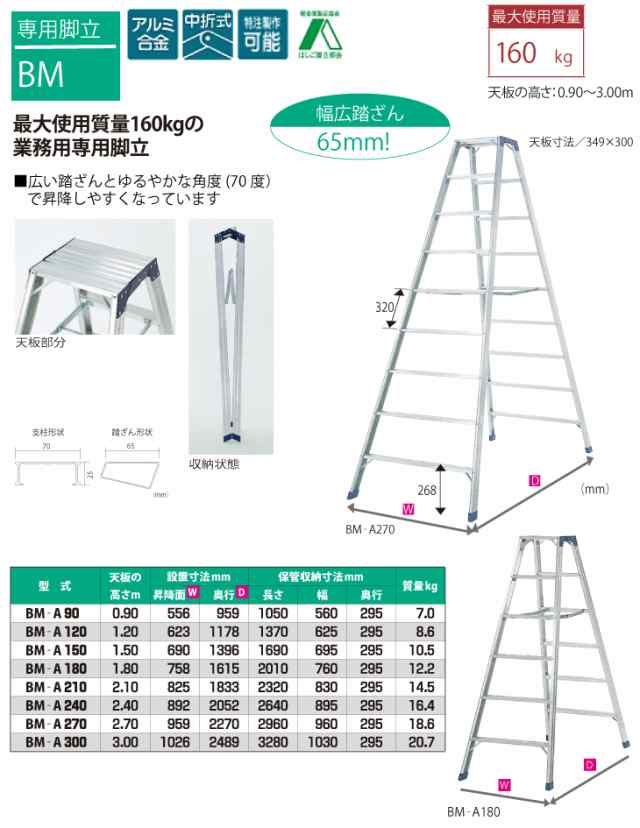 ピカ /Pica 専用脚立 BM-A150 最大使用質量：160kg 天板高さ：1.5m