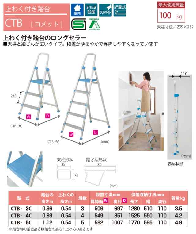 ピカ/Pica 上わく付き踏台 コメット CTB-4C 最大使用質量：100kg 段数：4