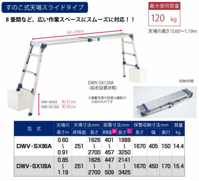 ピカ/Pica 四脚アジャスト式足場台 DWV-SX90A 最大使用質量：120kg 天場高さ：0.91m