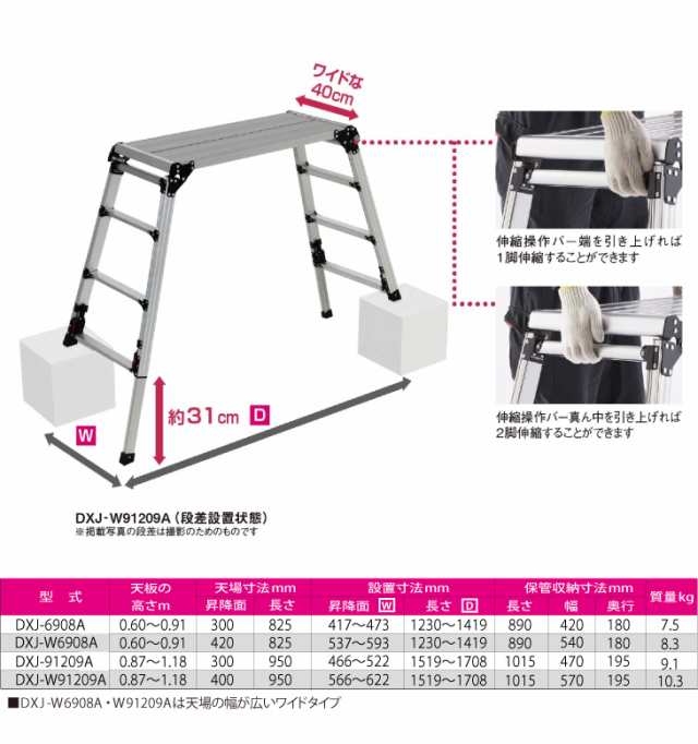 ピカ /Pica 四脚アジャスト式足場台 DXJ-6908A 上部操作タイプ 伸縮脚