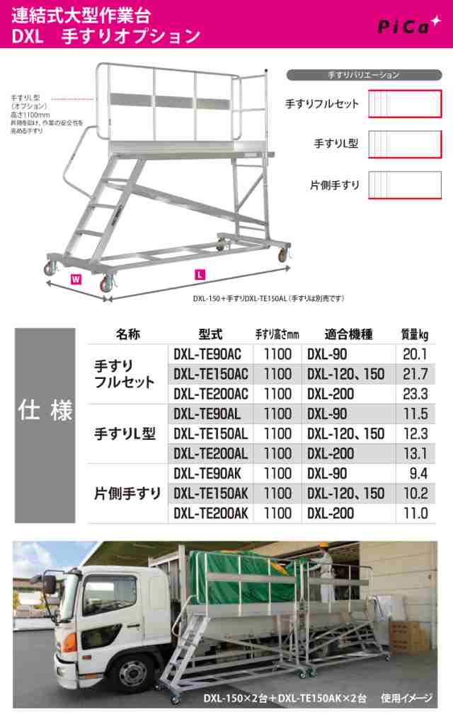 PiCa (ピカ) 連結式大型作業台用 手すりフルセット DXL-TE150AC 《DXL