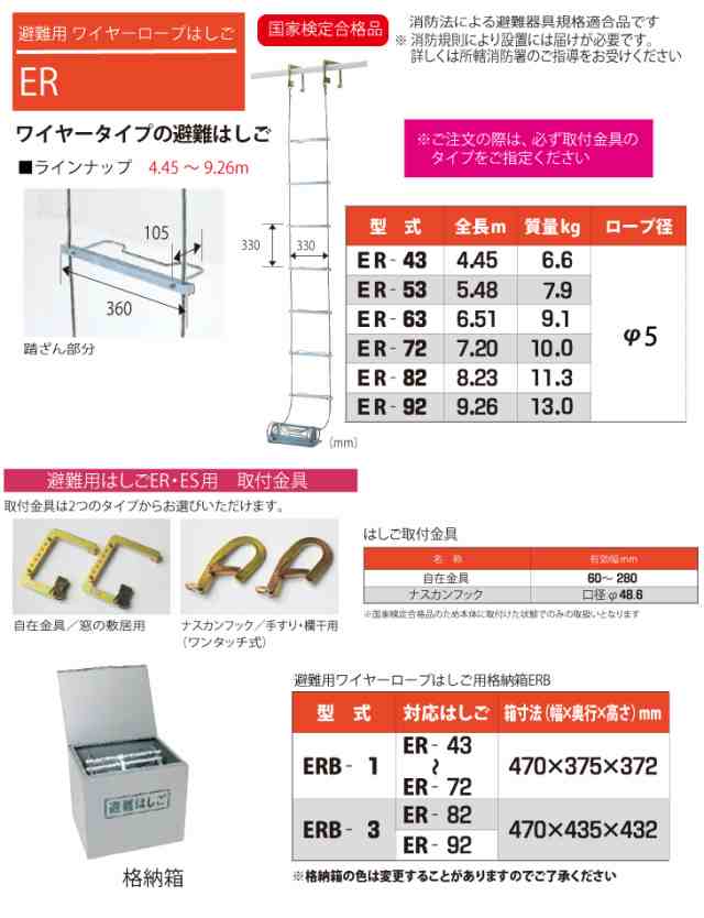 大得価100%新品 ピカ(Pica) 避難用 ワイヤーロープはしご（国家検定