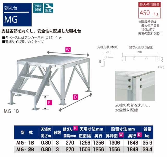 [代引不可]　ユニパー　スーパータワーR　レールセット2段用　UP106RL-H-2F　ウインチ別売 - 4