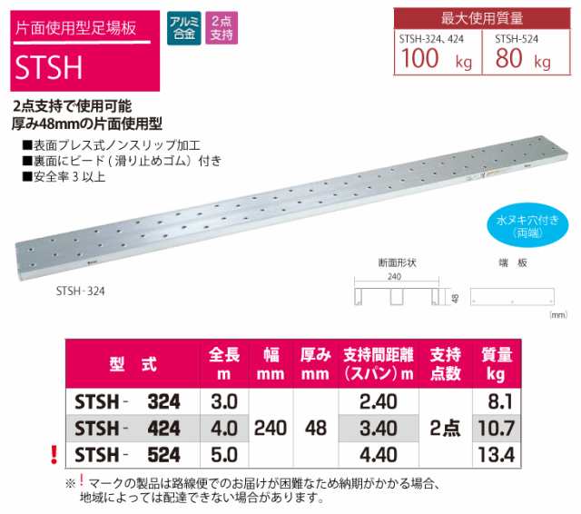 ピカ/Pica 片面使用型足場板 STSH-524 最大使用質量：80kg 全長：5m