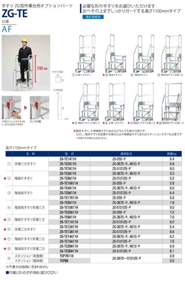 ピカ 階段両手すり ZG-TE20A11H 通販