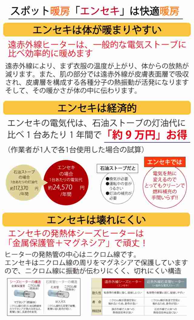 デンソー (配送先法人限定) 遠赤外線ヒーター 床置き標準タイプ EU-15R 電源：単相200V 消費電力：1.5kW 縦横2WAYタイプ DENSOの通販はau  PAY マーケット 機械と工具のテイクトップ au PAY マーケット店 au PAY マーケット－通販サイト