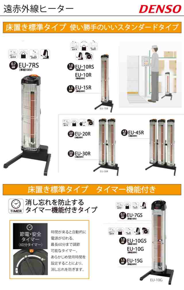 デンソー (配送先法人限定) 遠赤外線ヒーター 床置き標準タイプ EU-10R