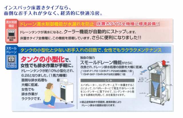 冷房機能もしっかりしていますDENSO  床置き型 スポットクーラー　　15HR-N三相200V