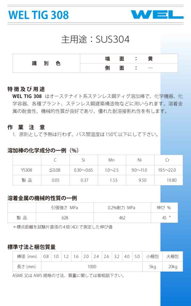 日本ウェルディング・ロッド WEL TIG 308 1.0mm 5kg TIG溶接棒 1.0