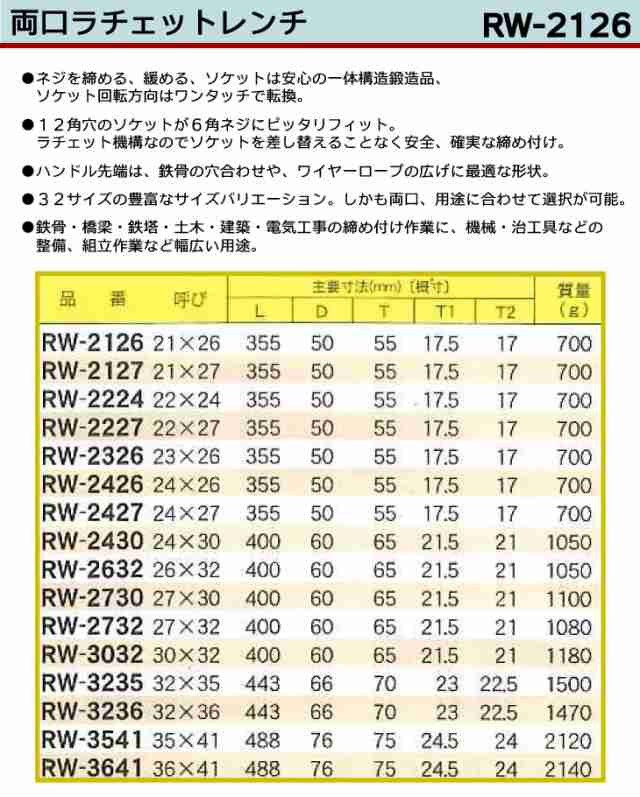 MCC 両口 ラチェットレンチ RW-2126 21X26 一体構造鍛造品 ラチェット機構の通販はau PAY マーケット -  機械と工具のテイクトップ au PAY マーケット店