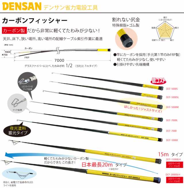 DENSAN カーボンフィッシャー 5m - 工具/メンテナンス