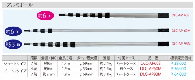 ジェフコム／デンサン (配送先法人様限定) アルミポール DLC-AP60S