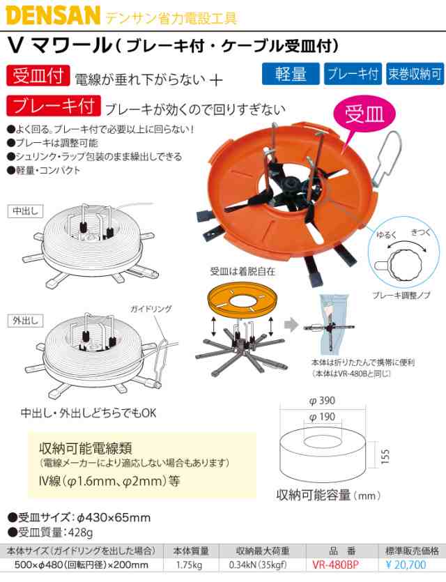 ジェフコム／デンサン (配送先法人様限定) Vマワール（ブレーキ付・ケーブル受皿付） VB-480BP｜au PAY マーケット