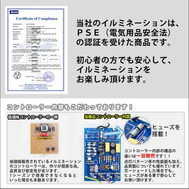 クリスマス LED イルミネーション/ カーテン ライト/ 2160球 39m/ 防滴 防雨 2色 ホワイト・シャンパンゴールド （ 白.電球色  ）/ 屋外の通販はau PAY マーケット zakkers au PAY マーケット－通販サイト