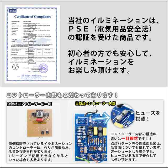 QUALISS クリスマス 防滴 イルミネーション ストレート ライト 200球 LED   20m シャンパンゴールド 点滅 8種類 Aコ - 8