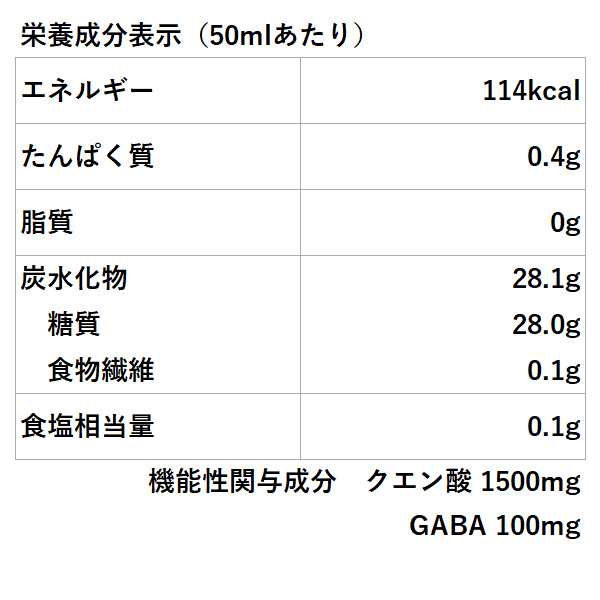 シークワーサー全快酢 1000ml×4本　/シークワーサー酢 お酢ドリンク 飲む酢 疲労感軽減 睡眠の質改善 GABA クエン酸 オキハム