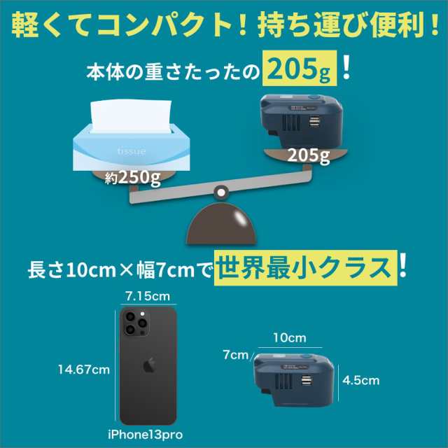 マキタ 18V バッテリー インバーター AC出力 コンセント使用可 USB アダプタ LEDライト 100V-110V 出力 互換 18Vバッテリー  対応 ポータブル電源 キャンプ 防災グッズ 非常用電源 停電 対策におすすめ 良き屋 メーカー1年保証 BL1830 BL1860 対応の通販はau  PAY ...