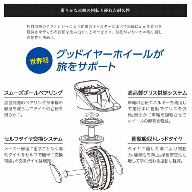 リージェントスクエア STORM フロントオープン スーツケース Regent