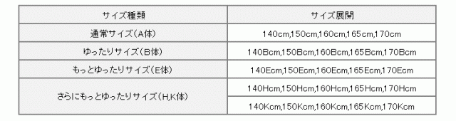 卒業式 スーツ 男の子 140 150 160 170cm 大きいサイズ 小学生 子供服 スーツ5点セット ブラックフォーマル ジュニア 子供フォーマル ジの通販はau Pay マーケット キッズスマイルショップｒｏｂｅ