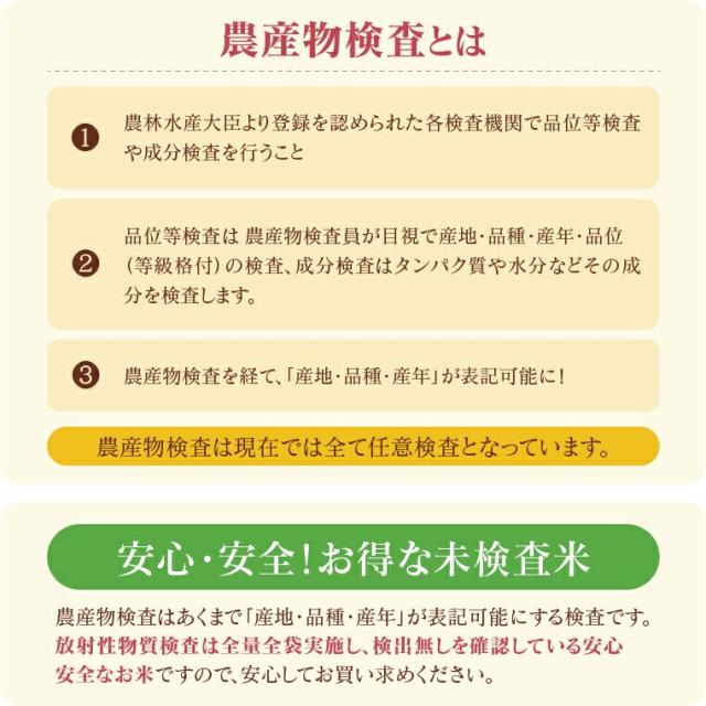 無洗米 玄米 米 お米 こめ 30kg 送料無料 訳あり ブレンド米 ふく姫 中粒 30kg 【別途送料 北海道＋ 九州＋ 沖縄・離島＋】_6