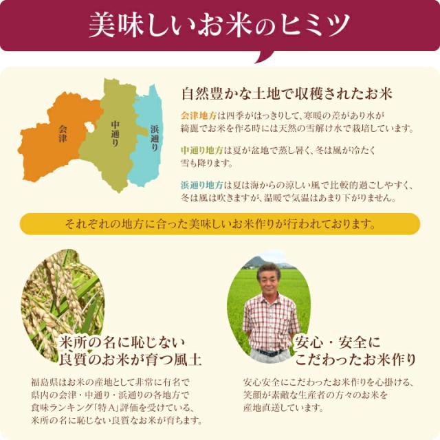 無洗米 玄米 米 お米 こめ 令和7年産 送料無料 福島県産コシヒカリ 20kg 【別途送料 北海道＋ 九州＋ 沖縄・離島＋】_3