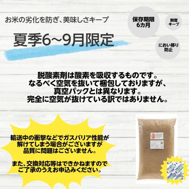 無洗米 玄米 米 お米 こめ 令和7年産 送料無料 福島県産コシヒカリ 20kg 【別途送料 北海道＋ 九州＋ 沖縄・離島＋】_10