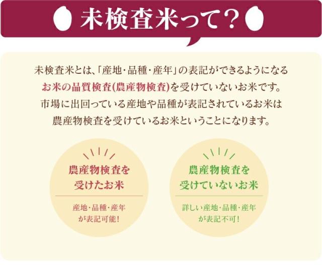 米 お米 こめ 送料無料 訳あり 小粒 ブレンド米 真心米 30kg【別途送料 北海道＋ 九州＋ 沖縄・離島＋】_2