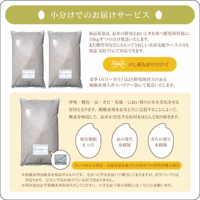 無洗米 玄米 米 お米 こめ 30kg 送料無料 訳あり ブレンド米 ふく姫 中粒 30kg 【別途送料 北海道＋400円 九州＋600円  沖縄・離島＋2500の通販はau PAY マーケット - OisiiOkome玄米工房 | au PAY マーケット－通販サイト