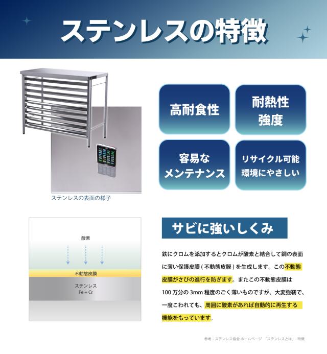 エアコン 室外機カバー 頑丈 サビに強い ZAM鋼板 日本燕三条製 専用