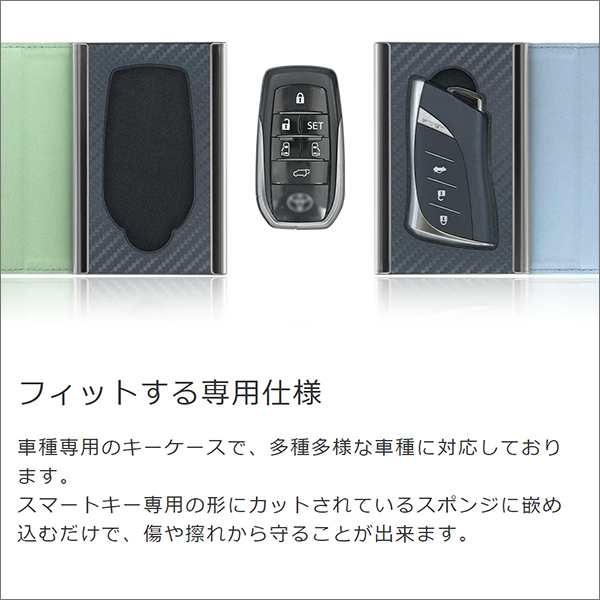 車 キーケース スマートキー ケース スズキ SUZUKI ラパン パレット ワゴンR スティングレー ハスラー アルト ソリオ MRワゴン 専用  キの通販はau PAY マーケット - ＬｏｏＣｏ Ｄｉｒｅｃｔ | au PAY マーケット－通販サイト