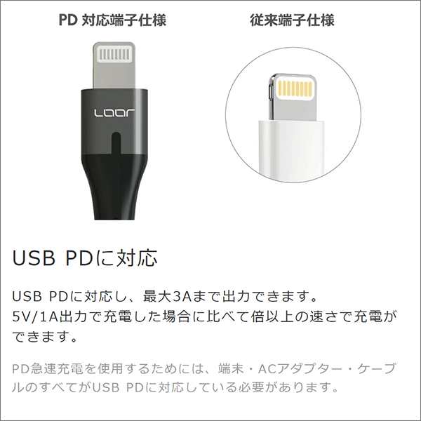 MFi認証 USB-C Lightning ケーブル PD 対応 Power Delivery 急速充電 USB C Type-C iPhoneケーブル  USBC ライトニングケーブル 3A 100cm の通販はau PAY マーケット ＬｏｏＣｏ Ｄｉｒｅｃｔ au PAY  マーケット－通販サイト