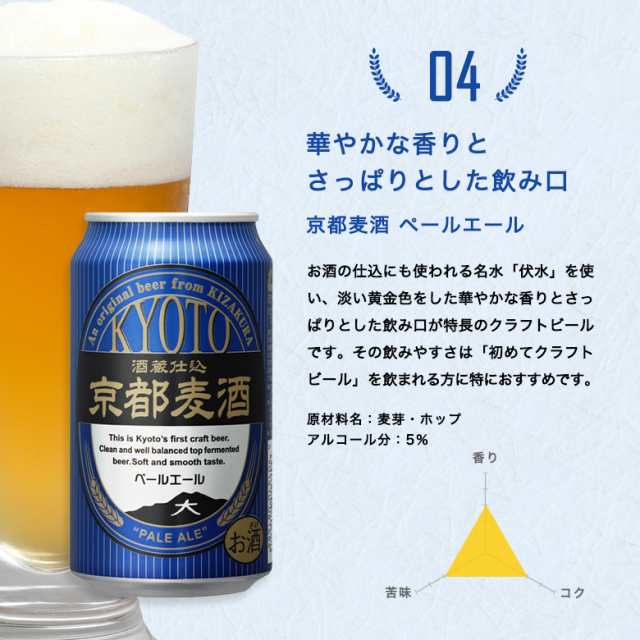 ビール ギフト クラフトビール 飲み比べセット 黄桜 バラエティ7種8缶 保冷カバー付 350ml×8本 詰め合わせ 地ビール 送料無料 お酒 誕生の通販はau  PAY マーケット - 黄桜