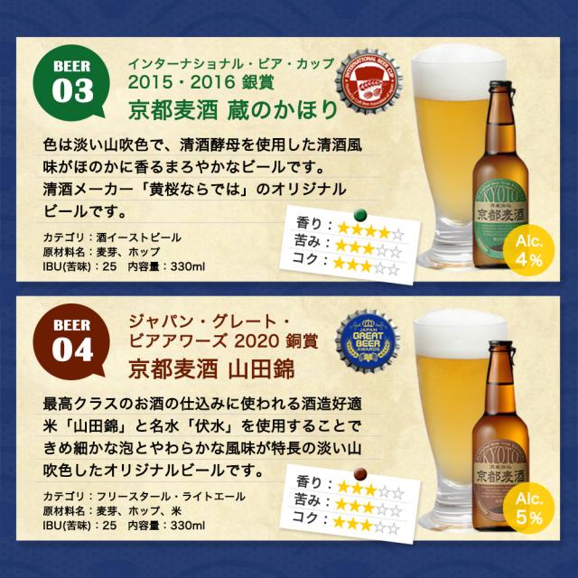 ビール ギフト 敬老の日 クラフトビール 飲み比べ 黄桜 選べる