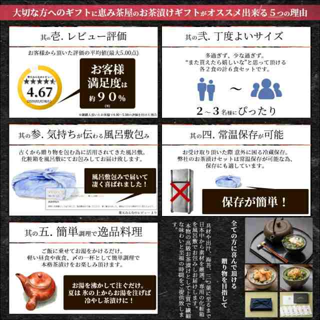 送料無料 風呂敷包】お茶漬けギフトセット 葵 (あおい) 金目鯛 銀鮭 ずわい蟹の各２食 計６食 御歳暮 お歳暮 ギフトセット グルメ 食の通販はau  PAY マーケット - こだわりの逸品ストア 恵み茶屋