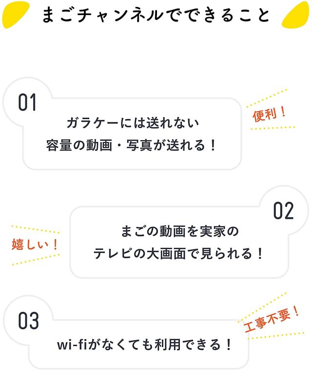 Nhkおはよう日本 まちかど情報室で取り上げられました まごチャンネル デジタルフォトフレーム 正月 帰省 お土産 の通販はau Pay マーケット Premium Select