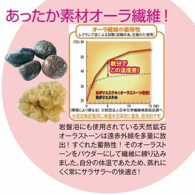 肩こり 解消 首元 肩甲骨 あたため サポーター インナー 冷え解消 肩こり解消 グッズ こだわりの日本製 の通販はau Pay マーケット Premium Select