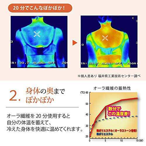 肩こり 解消 首元 肩甲骨 あたため サポーター インナー 冷え解消 肩こり解消 グッズ こだわりの日本製 の通販はau Pay マーケット Premium Select