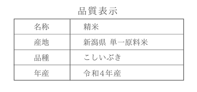 令和4年産】新潟県産 こしいぶき 10kg （5キロ×2袋） 【送料無料 ※沖縄送料+2,200円】 米 10キロ 送料無料 精米 令和4年 10kg  お米 1の通販はau PAY マーケット - 新潟おこめ市場 au PAY マーケット店