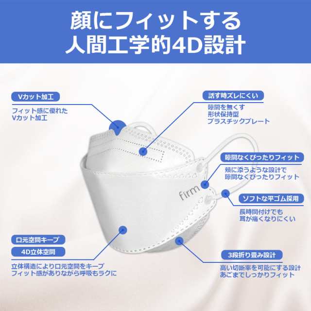 マスク 不織布 50枚入 韓国式 ダイヤモンド型マスク KF94 10枚ずつ 個