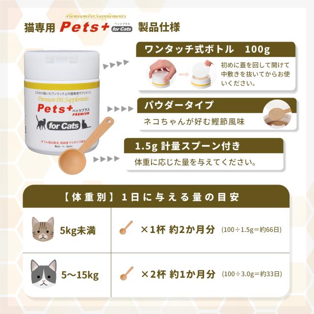 視界 が気になる愛猫へ 猫用 サプリメント ペッツプラス プレミアムアイ ２個セット 猫専用 プロポリス ルテイン アントシアニン アスタキサンチン ねこ サプリ ブルーベリー アスタキサンチン_10