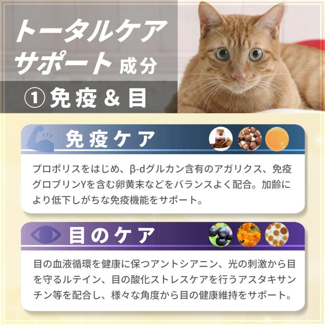 ペッツプラス プレミアムセブン 猫 サプリ オールインワン シニア猫 健康維持 免疫力 目 脳 関節 胃腸 ケア 国産 無添加 獣医師監修 プロポリス 猫用サプリメント_3