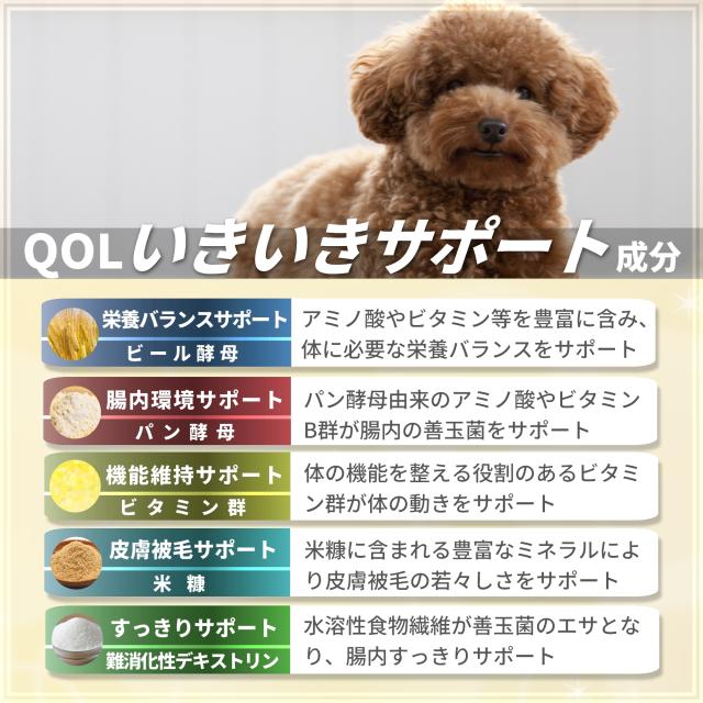 愛犬の健康維持に QOL向上 犬用 サプリメント ペッツプラス プレミアムライト 犬専用 プロポリス ビタミン群 QOL 免疫力 免疫 犬 アップ ペット_5